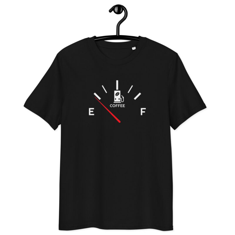 Coffee Meter